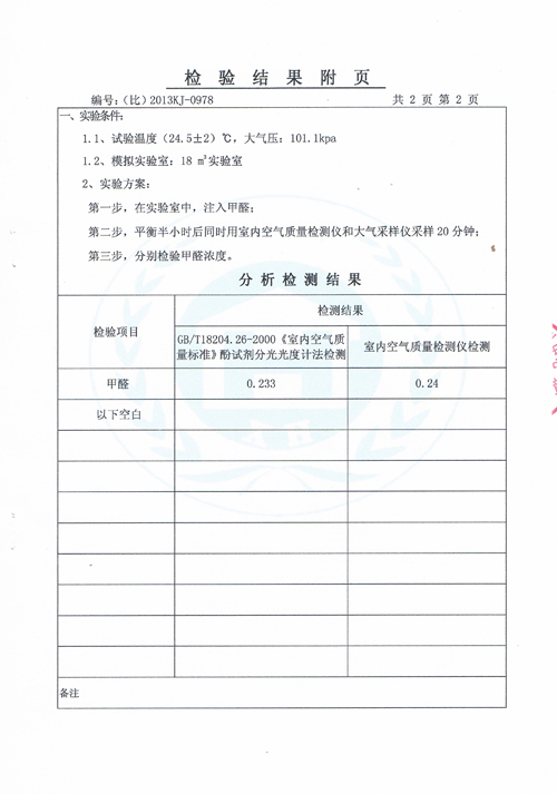 CMA检测报告