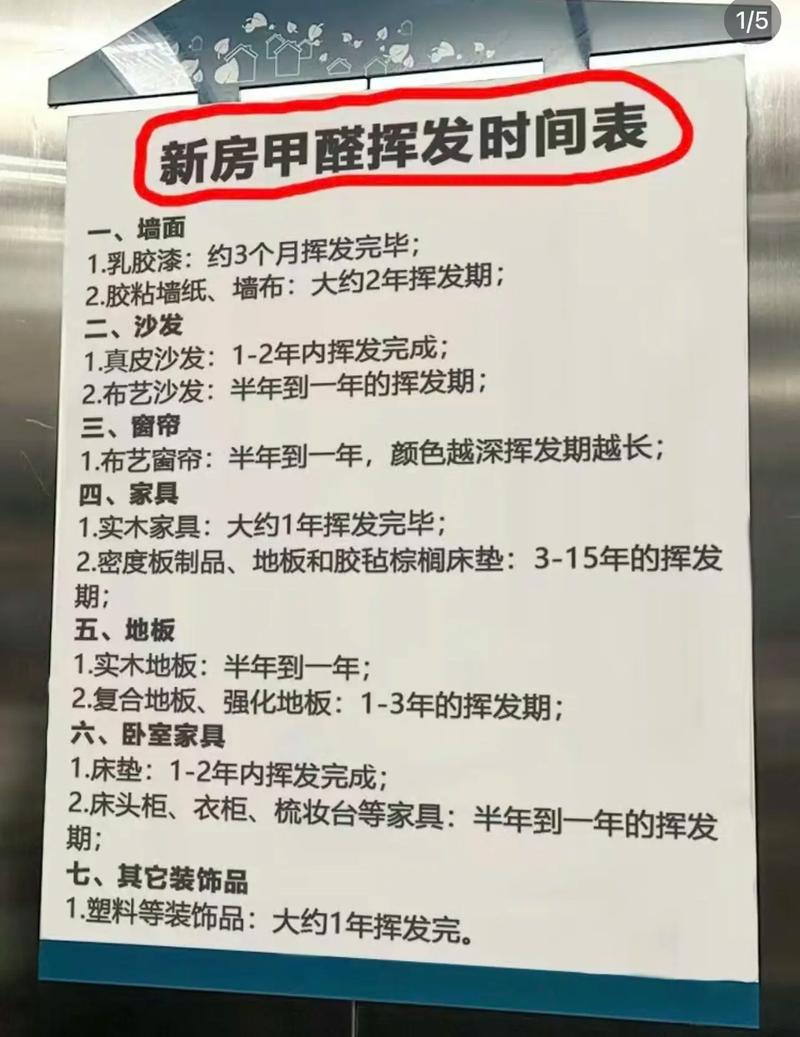甲醛的挥发速度跟温度有关系吗?