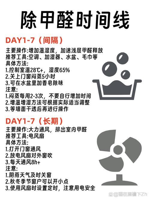 专门去除新房甲醛的公司费用多少 专门去除新房甲醛的公司费用多少