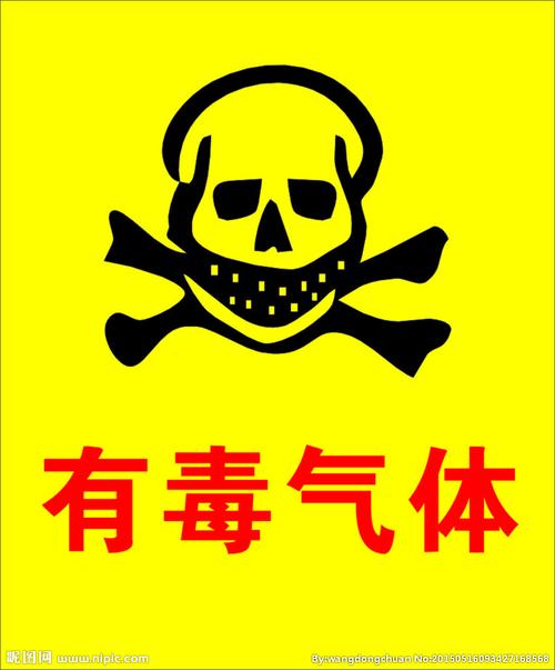 木制品农药化学品残留监控制度