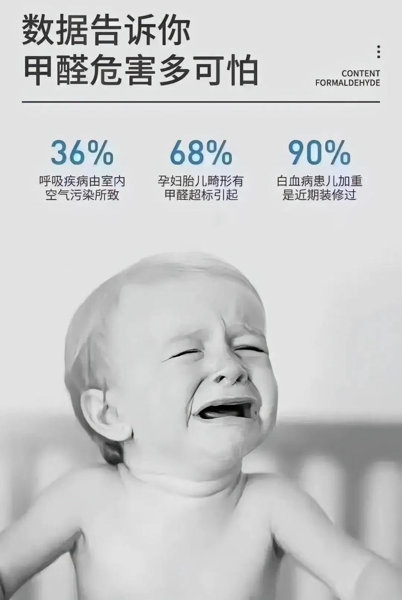 甲醛报警器报警值怎么设置