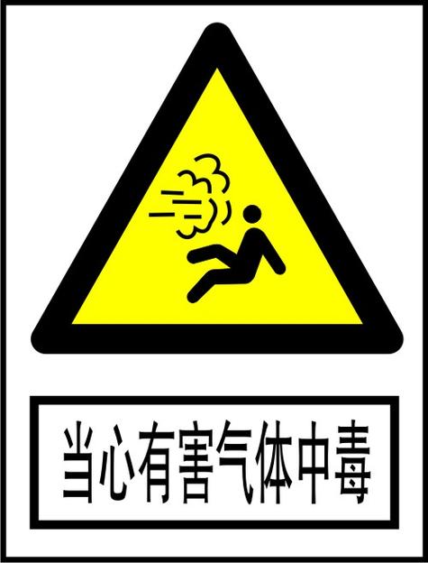 有毒气体检测仪的五大功能体现