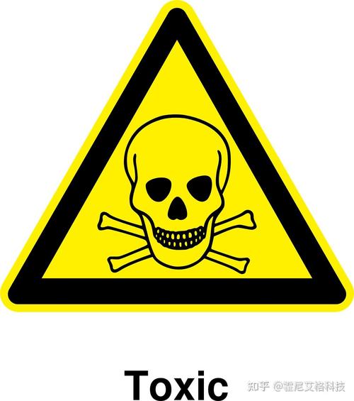 有毒气体检测仪的五大功能体现