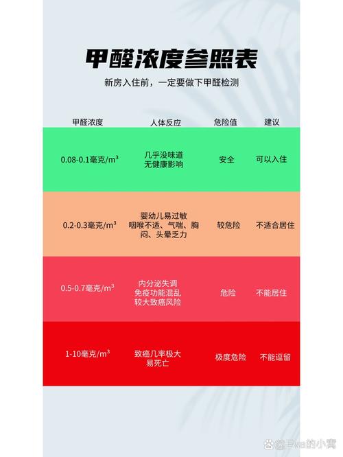 水性漆的优缺点