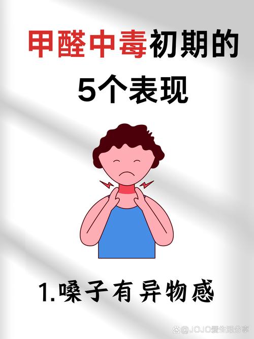 甲醛有毒气体报警器报警值是多少ppm