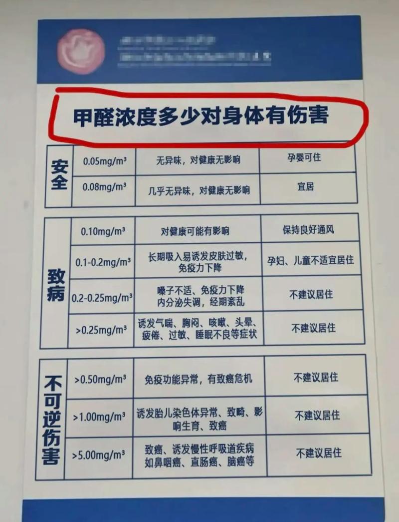 揭密,苯和甲醛哪个危害更大? 揭密,苯和甲醛哪个危害更大?