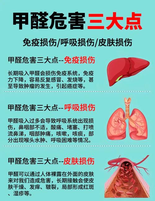 甲醛怎么读 甲醛拼音介绍