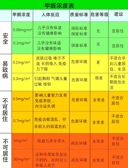 职业禁忌症包括哪些
