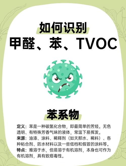 吸入甲醛的10个征兆