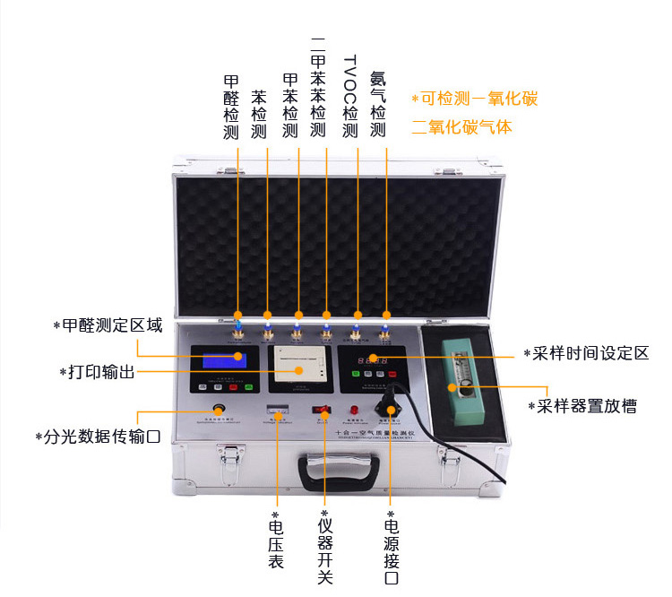 成都甲醛检测设备